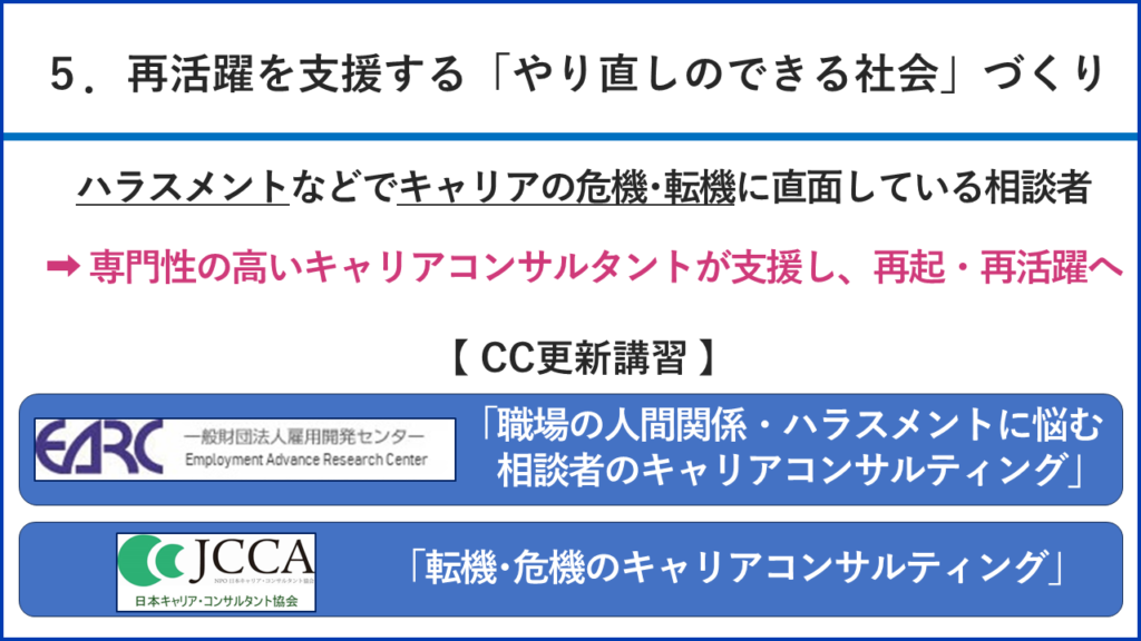 第1回研究会 開催報告 | 社会正義のキャリア支援研究会